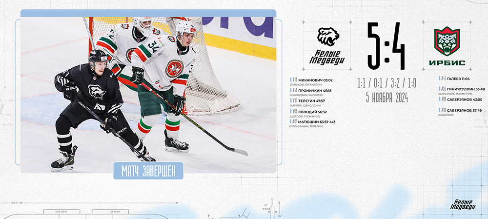 OLIMPBET Чемпионат МХЛ. «Белые Медведи» одержали победу над «Ирбисом», отыгравшись с 1:3  