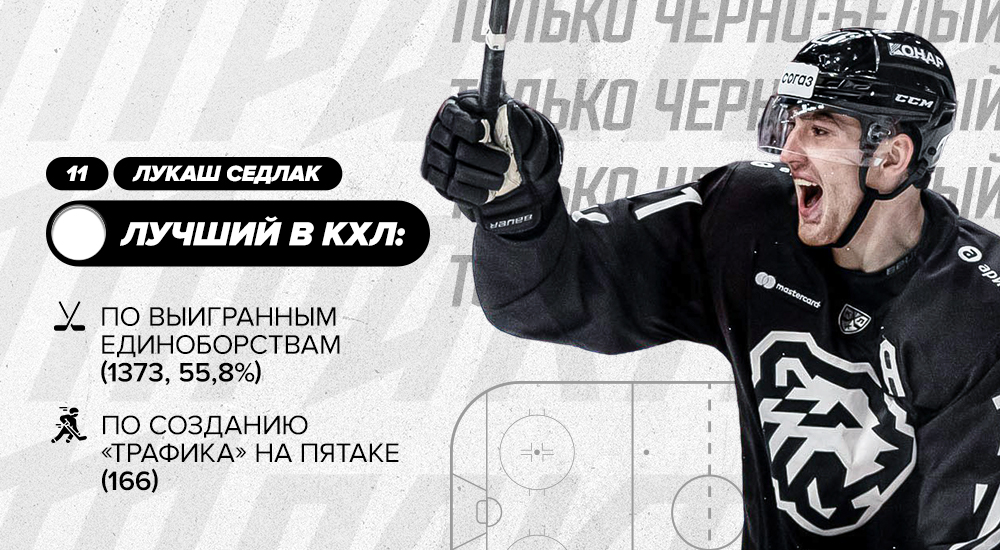 Седлак – лучший в единоборствах и по созданию «трафика» у ворот 