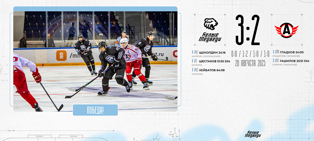 Кубок Родиона Амирова. «Белые Медведи» отыгрались и победили «Авто» в овертайме  