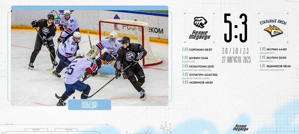 Кубок Родиона Амирова. «Белые Медведи» обыграли «Стальных Лисов»  