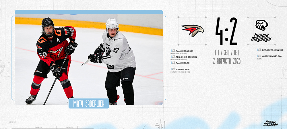 G-Drive Cup. «Белые Медведи» уступили в первой игре турнира «Омским Ястребам» 