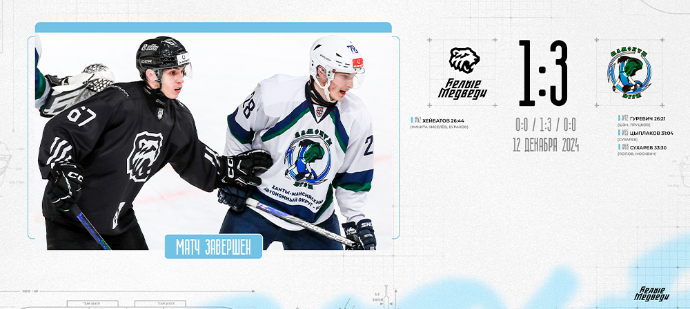 OLIMPBET Чемпионат МХЛ. «Белые Медведи» уступили «Мамонтам Югры»  