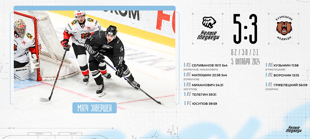 OLIMPBET Чемпионат МХЛ. «Белые Медведи» одержали шестую победу подряд 