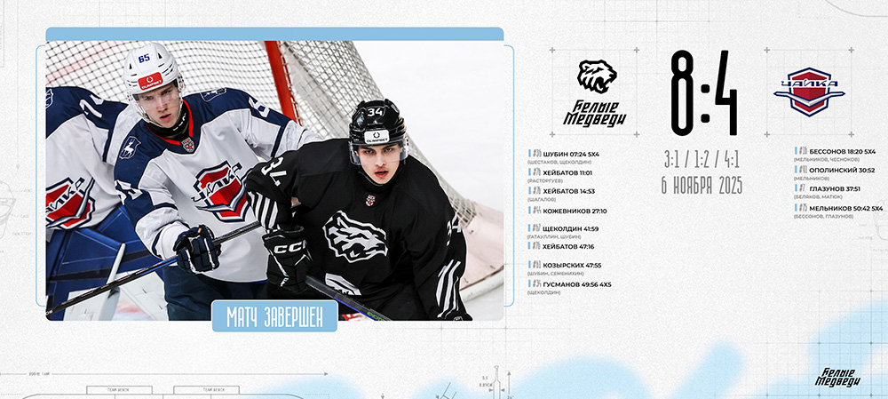 OLIMPBET Чемпионат МХЛ. «Белые Медведи» забросили восемь шайб в ворота «Чайки» и победили   