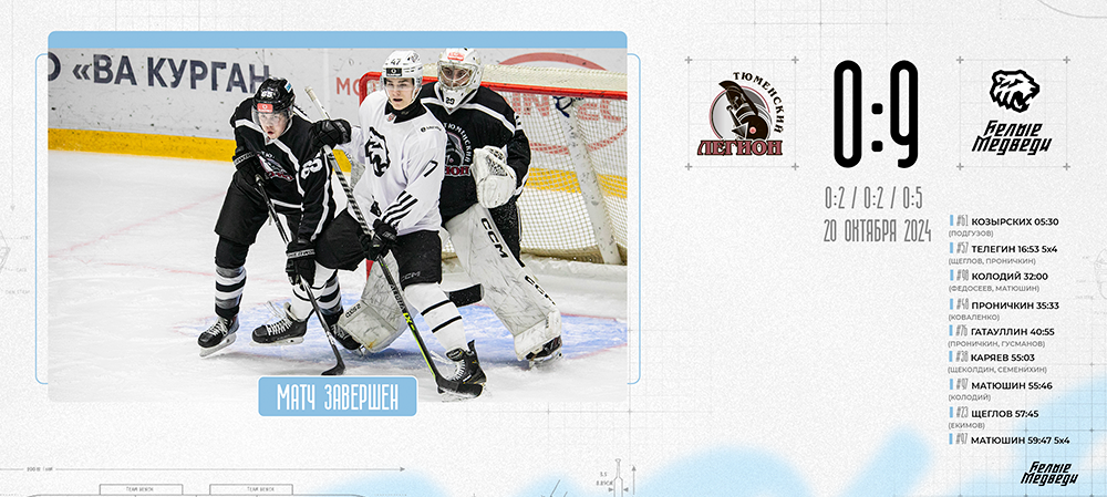 OLIMPBET Чемпионат МХЛ. «Белые Медведи» обыграли «Тюменский Легион» 