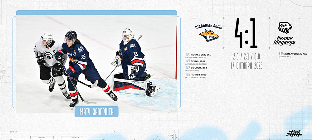 OLIMPBET Чемпионат МХЛ. «Белые Медведи» уступили «Стальным Лисам»  