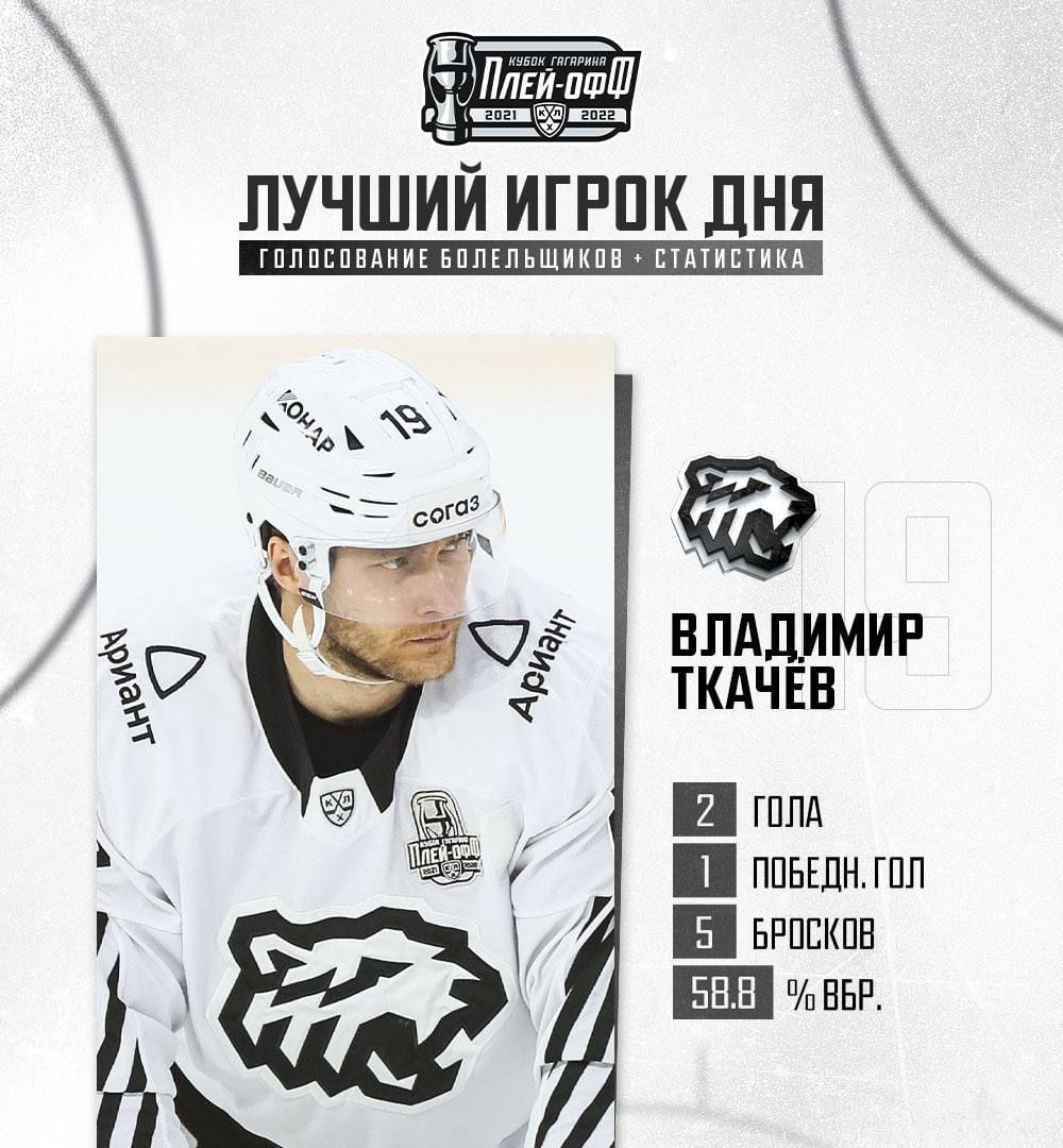  Vladimir Tkachyov is Player of the Day 