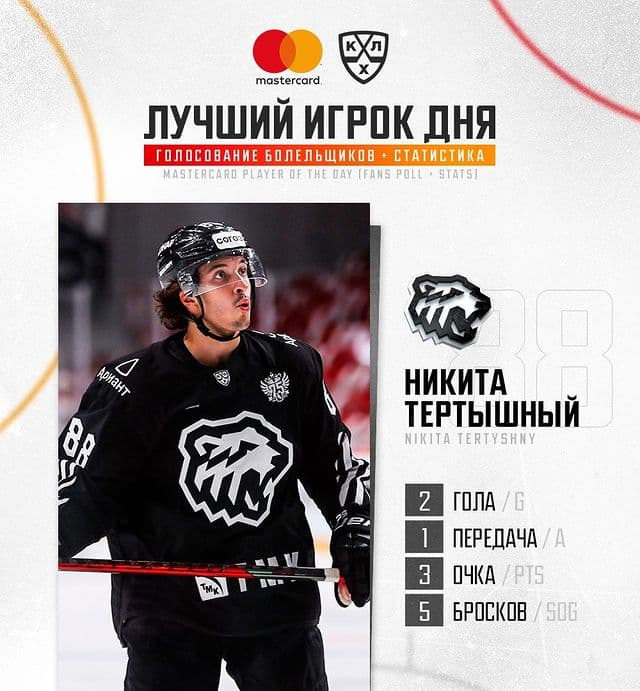 Nikita Tertyshny is the KHL best player of the day 