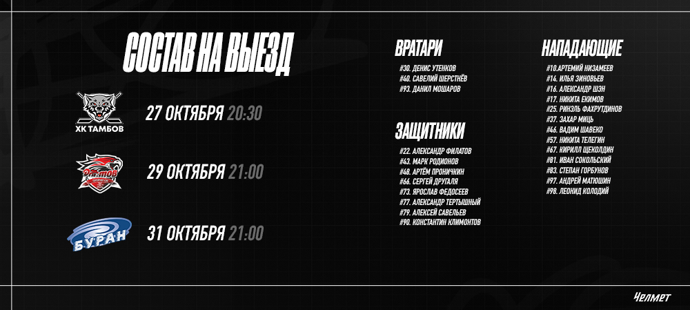 ВХЛ 25/26. Тамбов – Ростов-на-Дону – Воронеж     