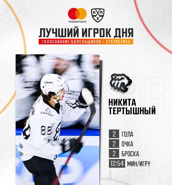 Никита Тертышный второй раз в сезоне признан лучшим игроком дня в КХЛ
