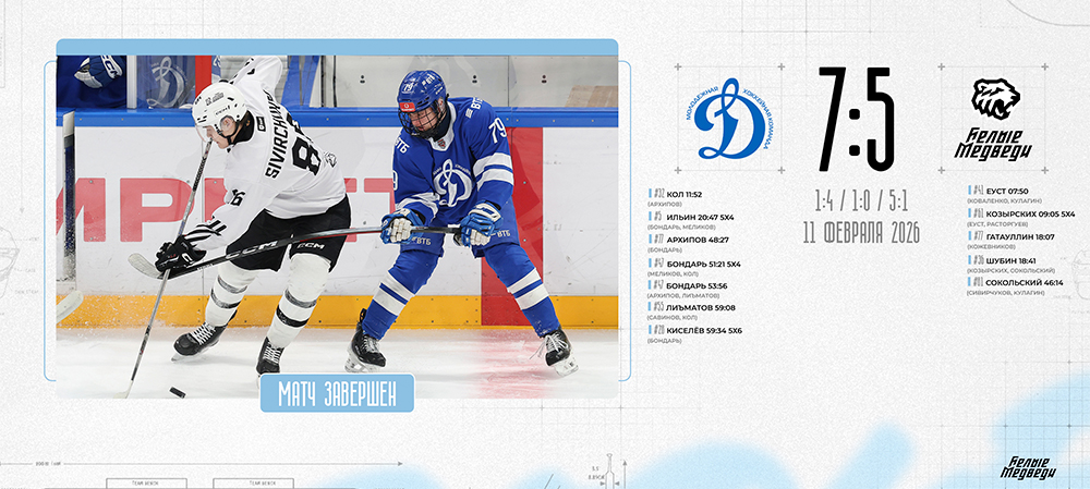 OLIMPBET Чемпионат МХЛ. «Белые Медведи» упустили преимущество и не сумели победить в Москве 