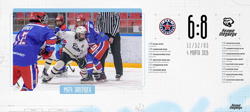 OLIMPBET Чемпионат МХЛ. «Белые Медведи» отыгрались с 3:6 и добились победы в Новомосковске  