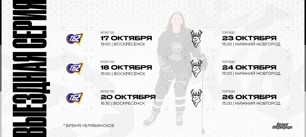 ЖХЛ 24/25. Гостевая серия «Белых Медведиц» 