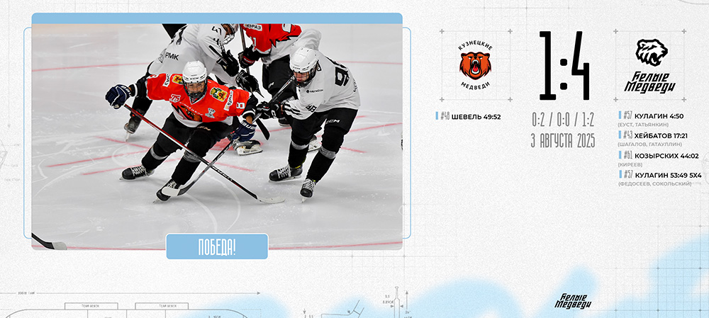 G-Drive Cup. «Белые Медведи» обыграли во втором матче турнира «Кузнецких Медведей» 