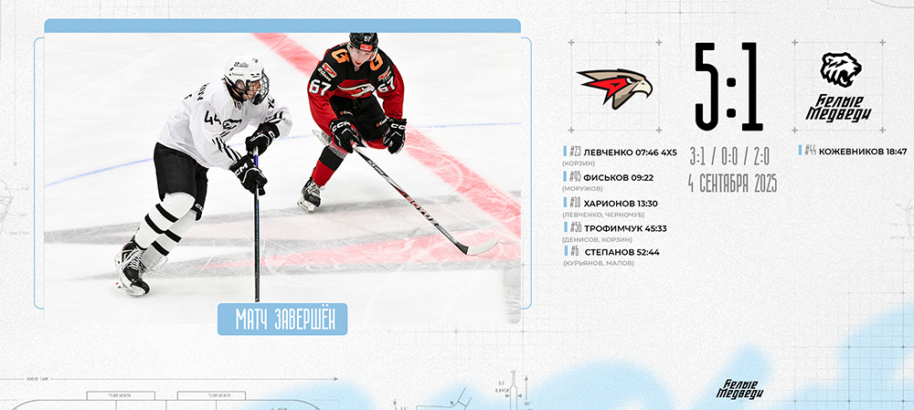 OLIMPBET Чемпионат МХЛ. «Белые Медведи» уступили «Омским Ястребам» 