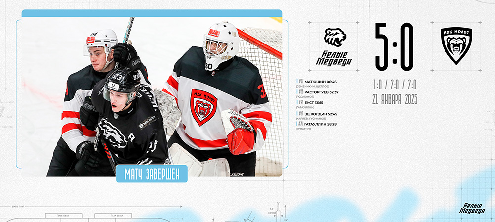 OLIMPBET Чемпионат МХЛ. «Белые Медведи» одержали победу над «Молотом»  