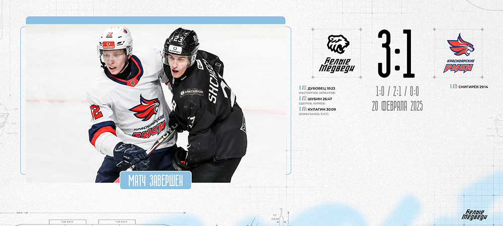 OLIMPBET Чемпионат МХЛ. «Белые Медведи» одержали победу над «Красноярскими Рысями» 