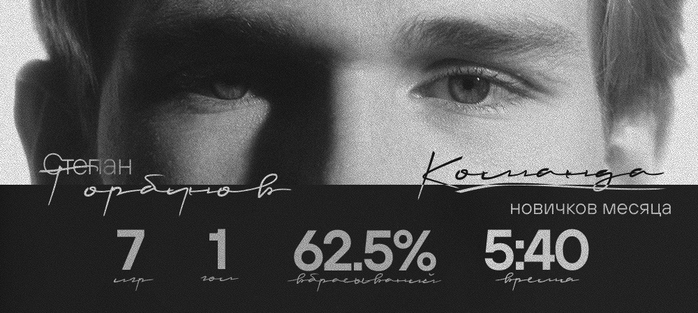 Степан Горбунов — в команде новичков КХЛ по итогам сентября 