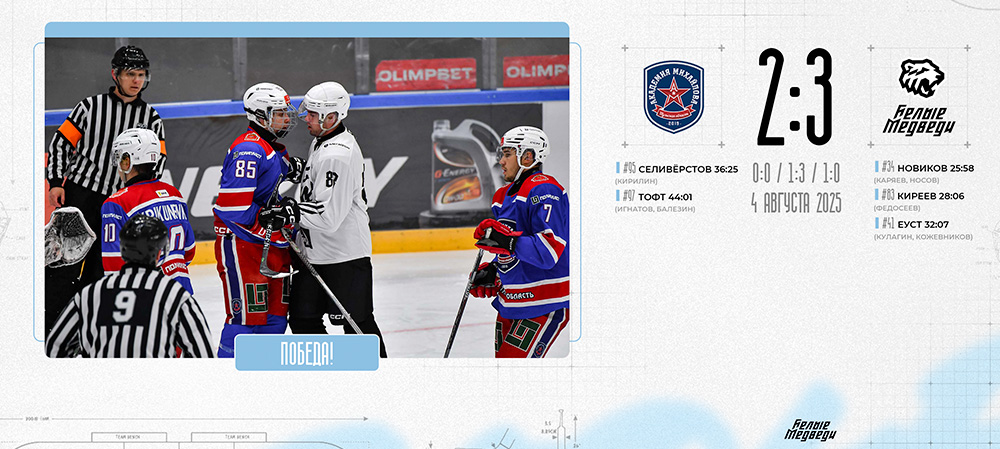 G-Drive Cup. Челябинская «молодёжка» одержала победу над «Академией Михайлова» 