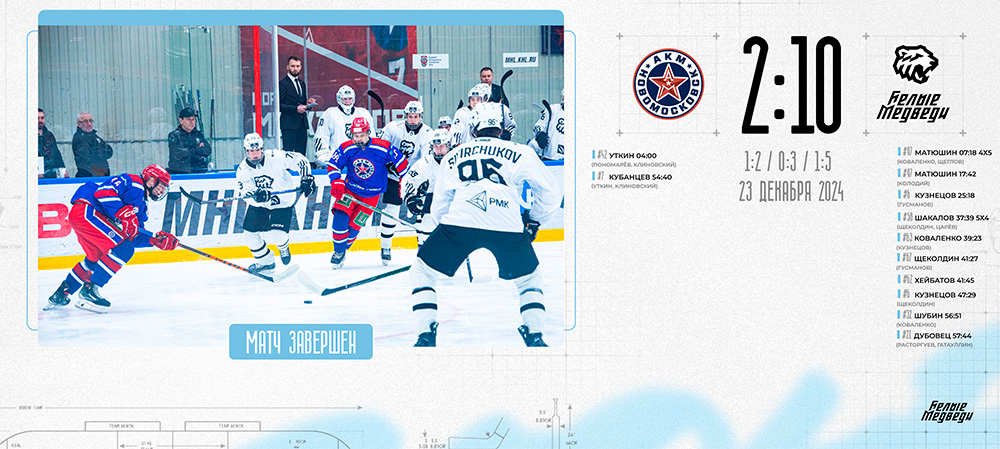 OLIMPBET Чемпионат МХЛ. «Белые Медведи» разгромили «АКМ-Новомосковск»  