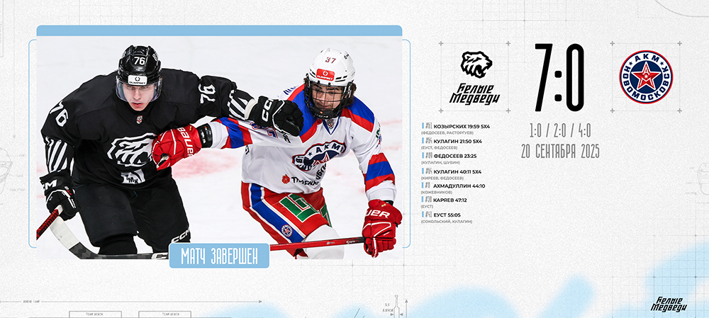 OLIMPBET Чемпионат МХЛ. «Белые Медведи» разгромили «АКМ-Новомосковск»  