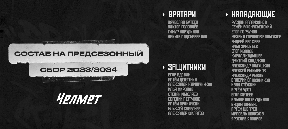 Состав «Челмета» на предсезонку 