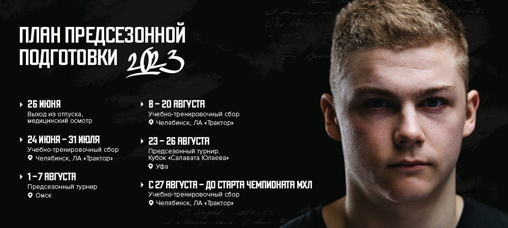 План подготовки «Белых Медведей» к сезону 2023/2024 