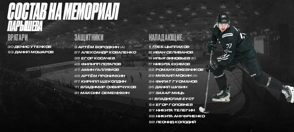 Состав «Челмета» на турнир в Кургане 