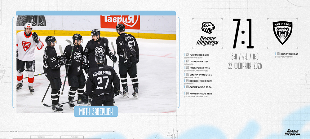 OLIMPBET Чемпионат МХЛ. «Белые Медведи» одержали победу над МХК «Молот»  