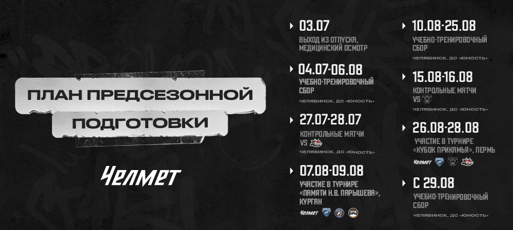 План предсезонной подготовки «Челмета»  
