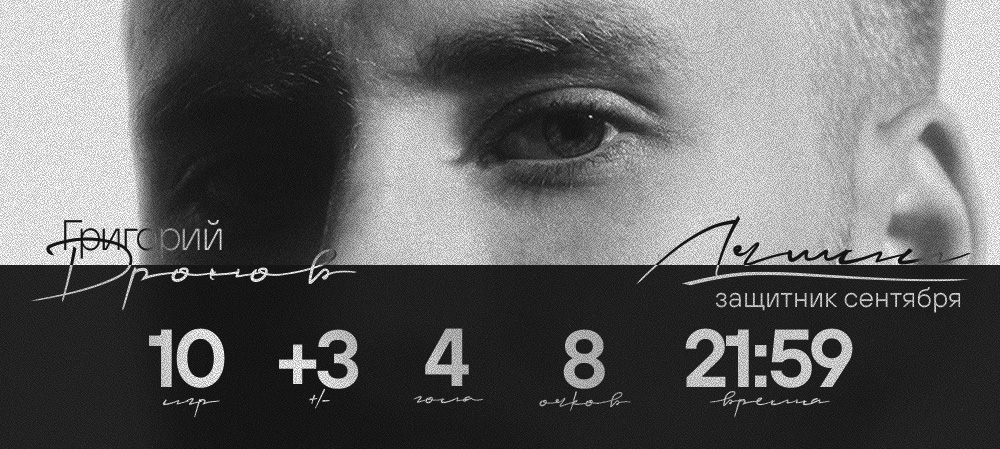 Григорий Дронов — лучший защитник сентября в КХЛ 