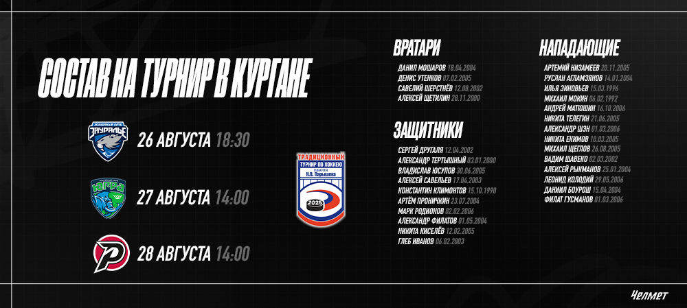 Состав «Челмета» на мемориал Н.В. Парышева 