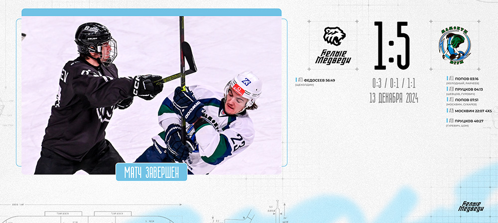 OLIMPBET Чемпионат МХЛ. «Белые Медведи» не сумели взять реванш у «Мамонтов Югры»  