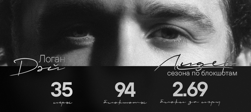 Логан Дэй — лидер сезона КХЛ по блокированным броскам 