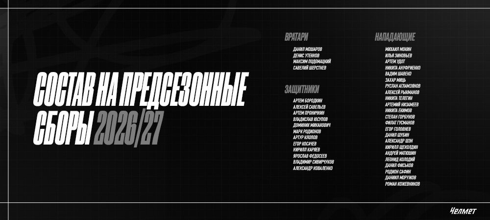 Состав «Челмета» на предсезонные сборы 