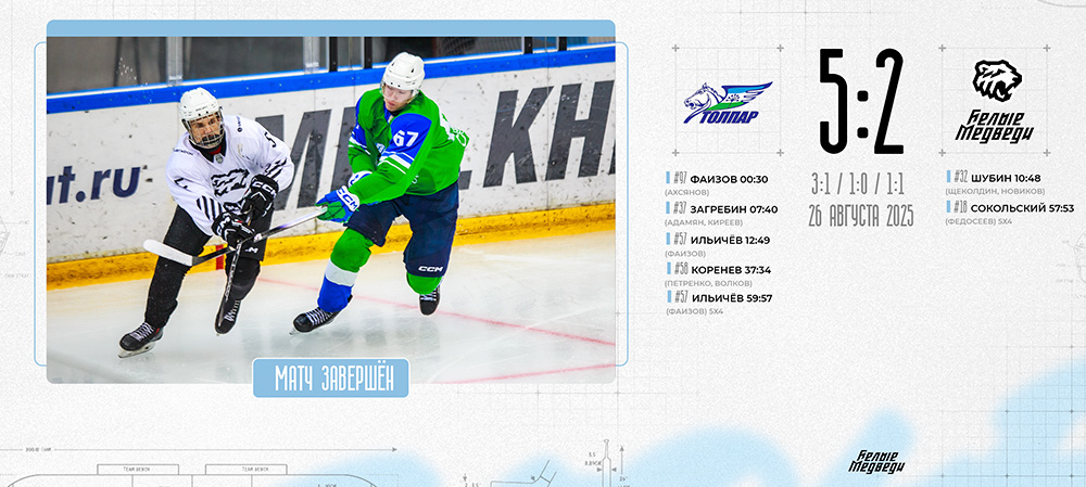 Кубок Родиона Амирова. «Белые Медведи» уступили «Толпару»  
