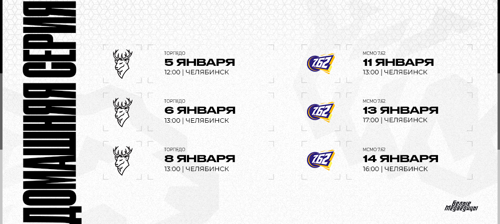 ЖХЛ 24/25. Домашняя серия «Белых Медведиц» 