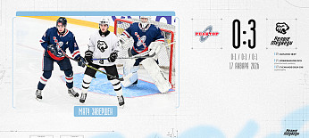 OLIMPBET Чемпионат МХЛ. «Белые Медведи» обыграли «Реактор»  