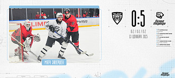 OLIMPBET Чемпионат МХЛ. «Белые Медведи» забросили пять шайб «Молоту» и одержали четвртую победу подряд  