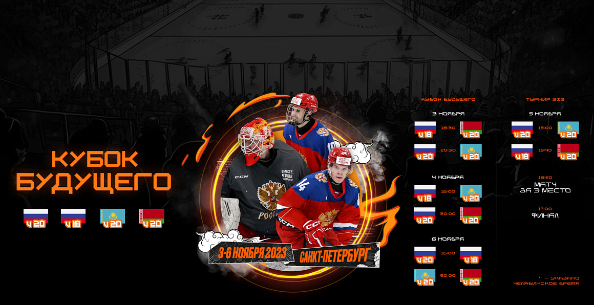 «Кубок Будущего» I Расписание турнира 