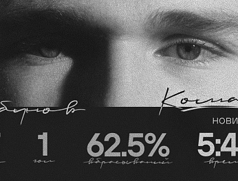 Степан Горбунов — в команде новичков КХЛ по итогам сентября 