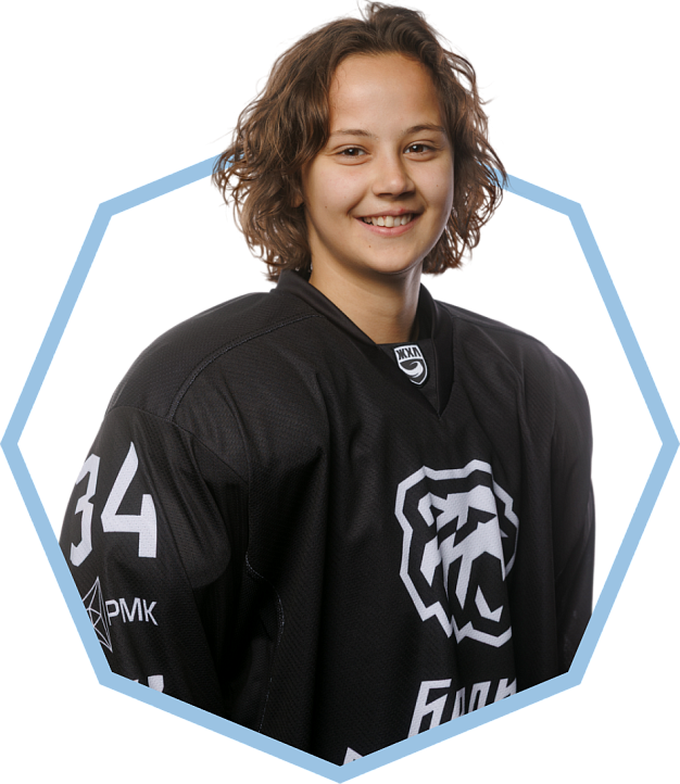 Василиса Гудыменко