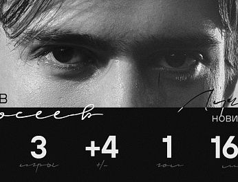 Ярослав Федосеев — лучший новичок недели в КХЛ 